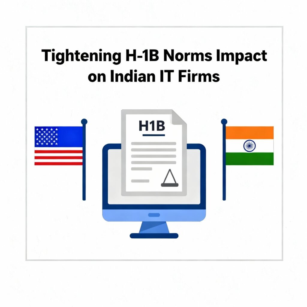 h1b norms and impact on India